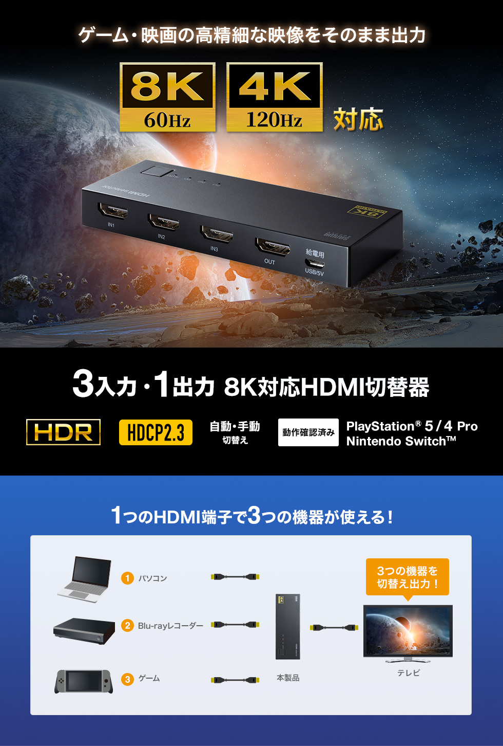 SW-HDR8K31L【8K対応HDMI切替器（3入力・1出力）】8K/60Hz、4K/120Hz 