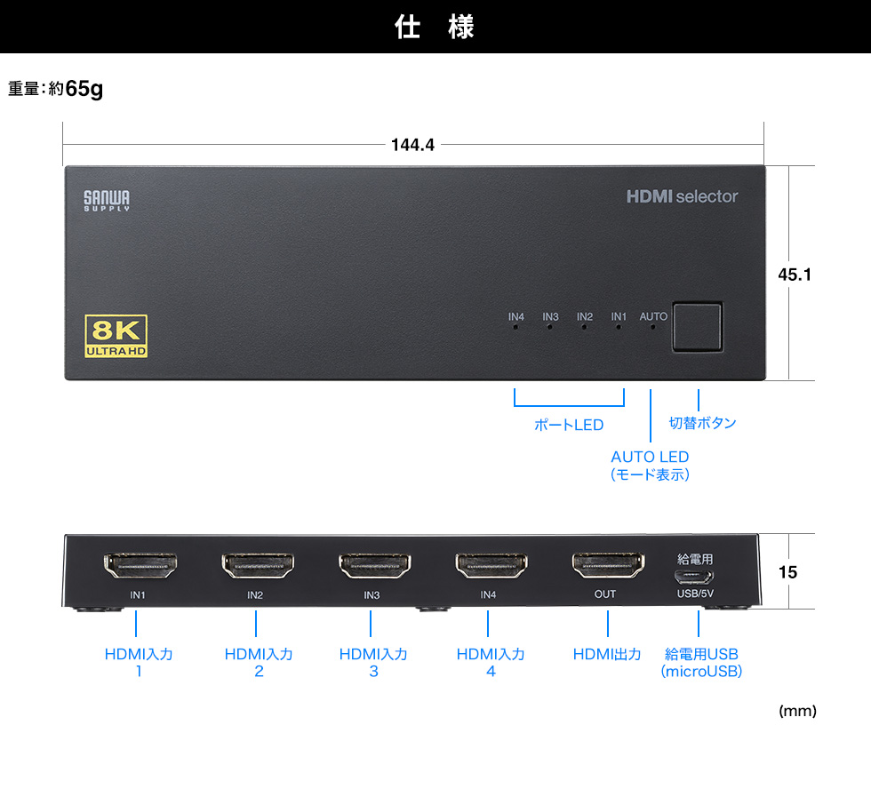 8K対応HDMI切替器（4入力・1出力）