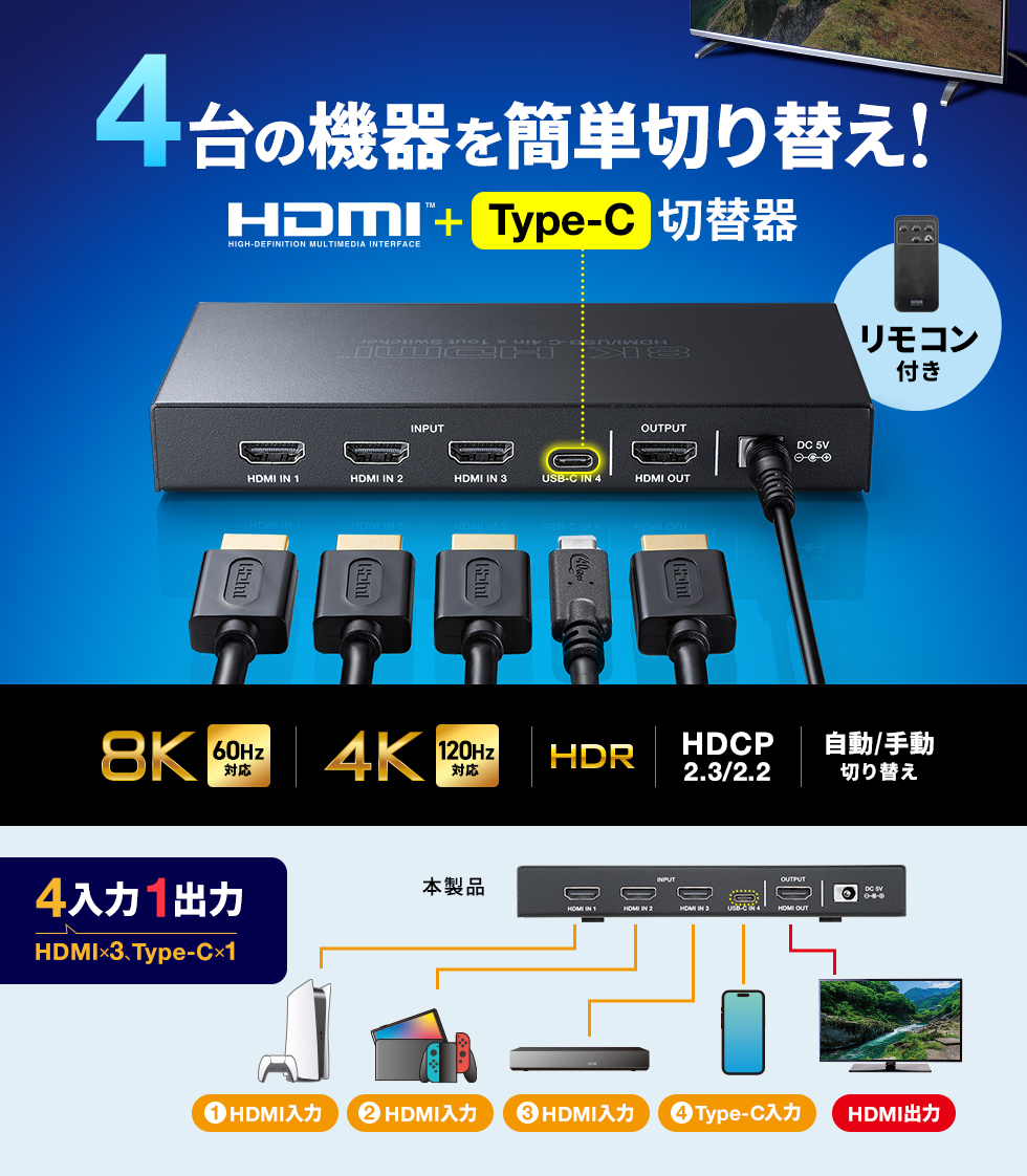 8K/60Hz、4K/120Hzの超高解像度・高リフレッシュレートに対応し、HDMI機器3台＋Type-C出力機器1台を切り替えてHDMI出力できる4入力・1出力のリモコン付きHDMI切替器。