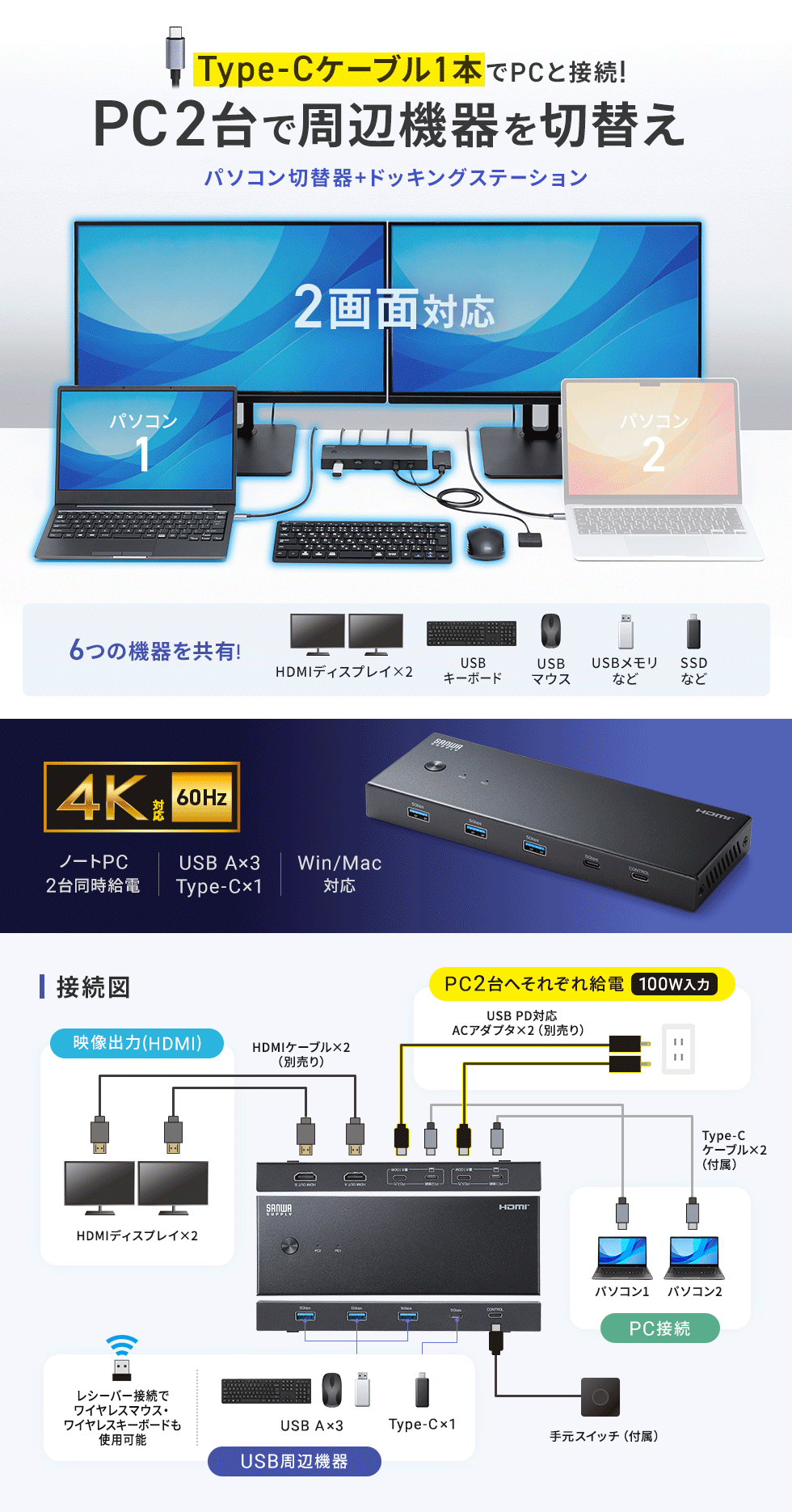 Type-Cケーブル1本で接続した2台のパソコンを、デュアルディスプレイやUSB機器ごと、手元切替スイッチでワンタッチ切り替えできるドッキングステーション一体型KVMスイッチ。
