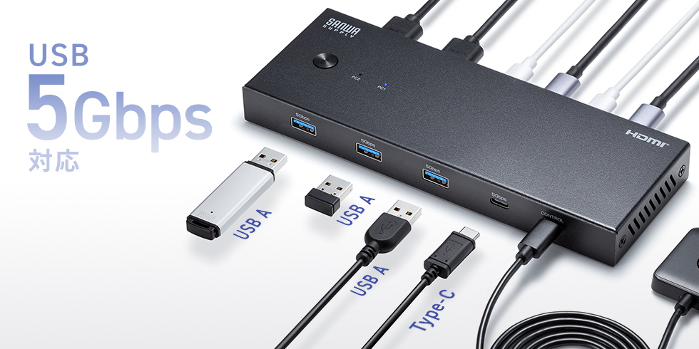 USB Aポート×3、USB Type-Cポート×1を搭載