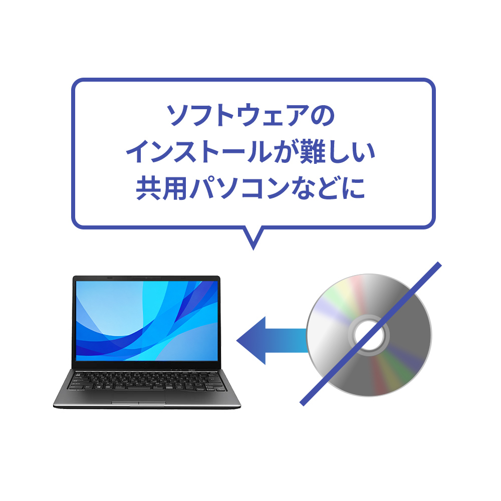 接続するだけですぐに使える