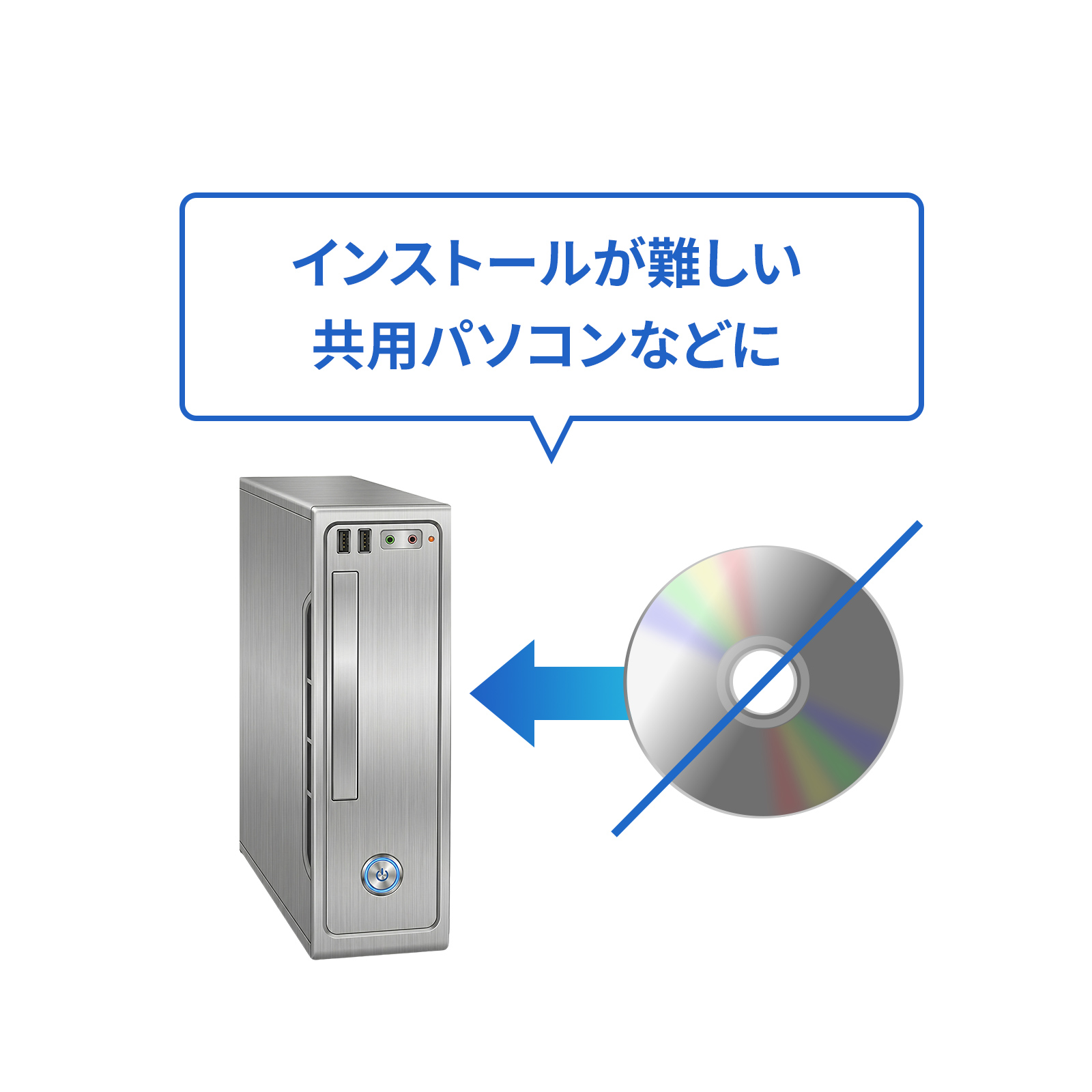 接続するだけですぐ使える