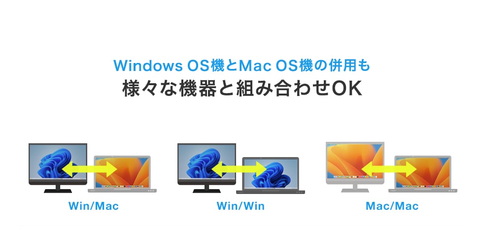 Windows OS機とMac OS機の併用も様々な機器と組み合わせOK