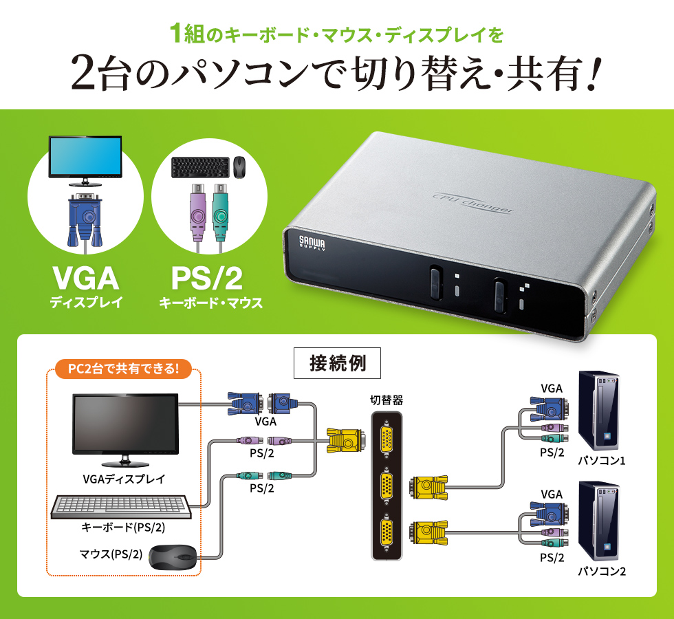 1組のキーボード・マウス・ディスプレイを2台のパソコンで切り替え・共有