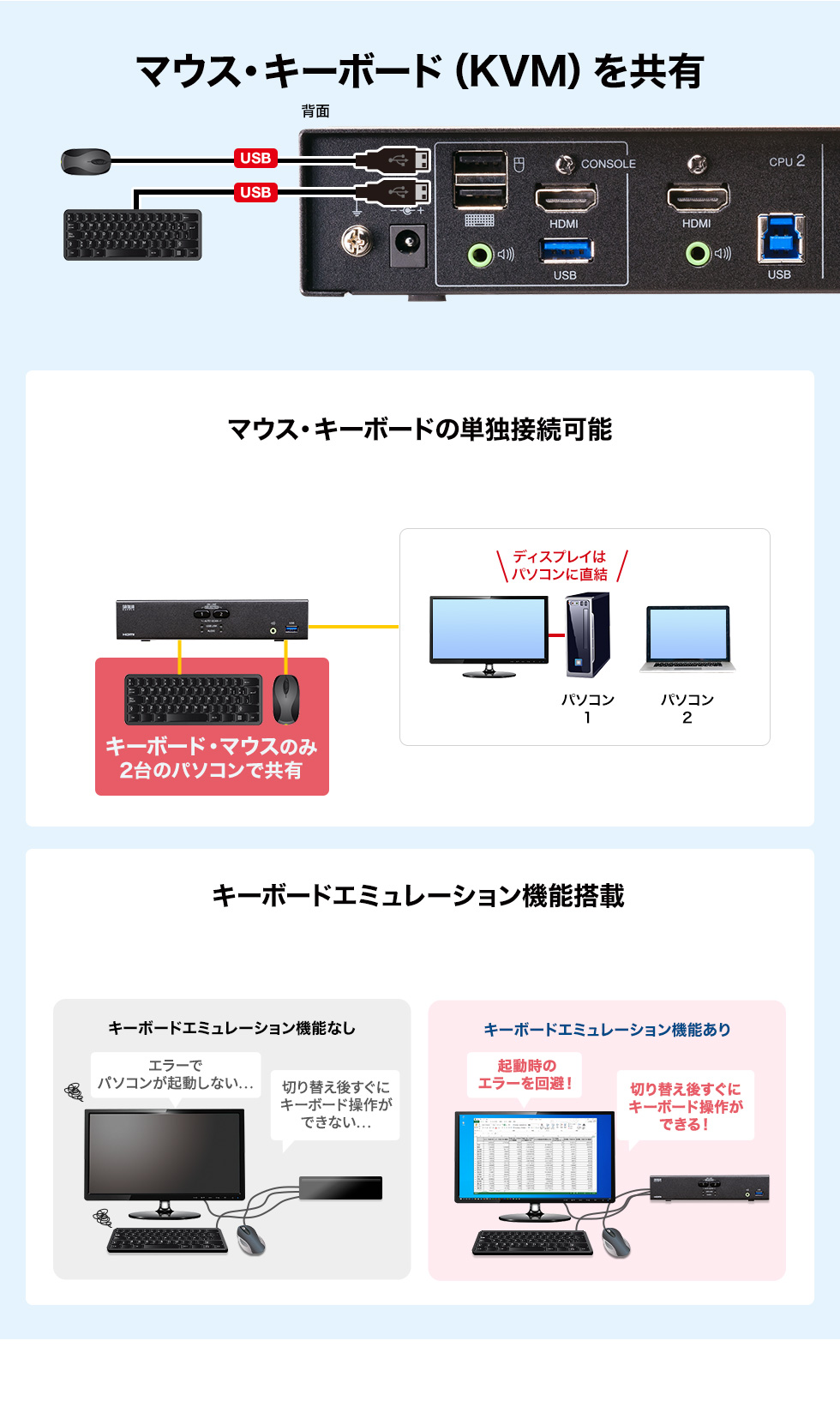 マウス・キーボード（KVM）を共有 マウス・キーボードの単独接続可能 キーボードエミュレーション機能搭載