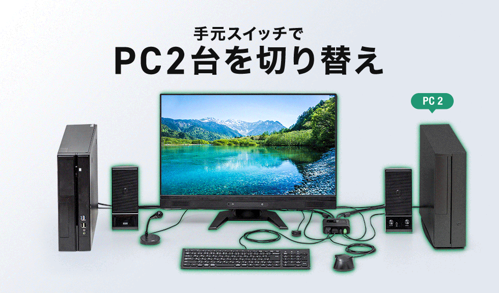 SW-KVM2WHUUS【4K対応HDMIパソコン切替器(エミュレーション非 SW-KVM2WHUUS【4K対応HDMIパソコン切替器(エミュレーション非