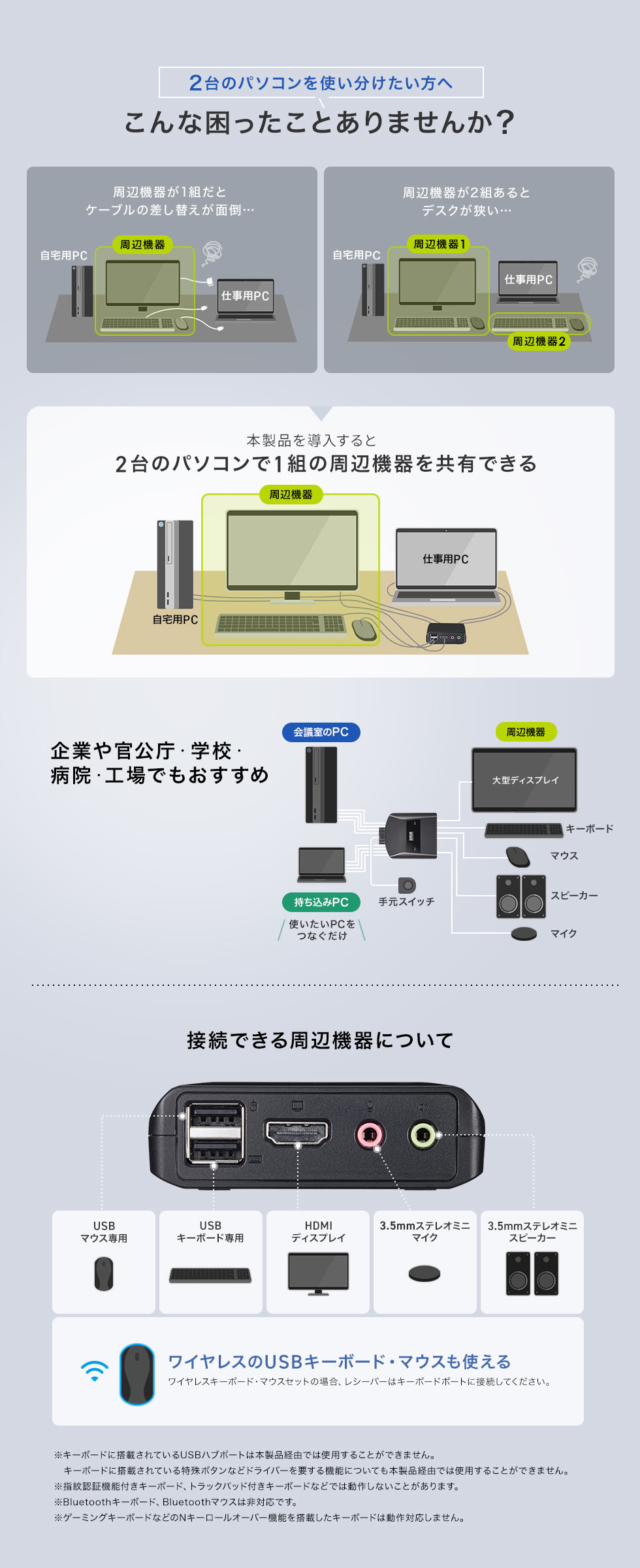 SW-KVM2WHUUS【4K対応HDMIパソコン切替器(エミュレーション非 SW-KVM2WHUUS【4K対応HDMIパソコン切替器(エミュレーション非