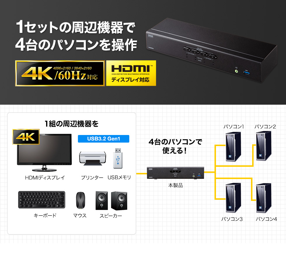 SW-KVM4U3HD【4K対応HDMIパソコン自動切替器（4:1）】4K解像度のHDMI ...