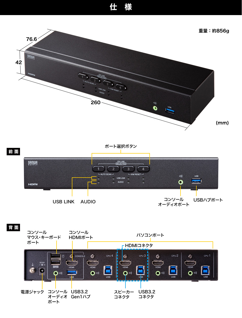 SW-KVM4U3HD【4K対応HDMIパソコン自動切替器（4:1）】4K解像度のHDMI