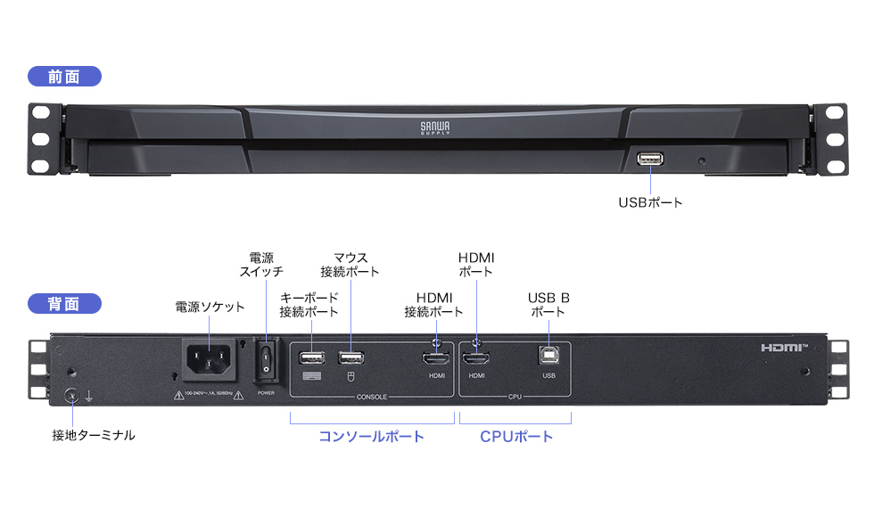 様々な出力ポートを搭載