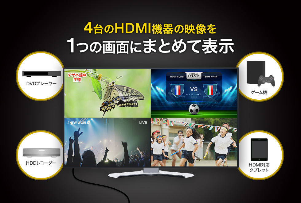 HDMI 4入力切替器(画面分割/入力機器をリモコン操作可)HDS841SL - その他