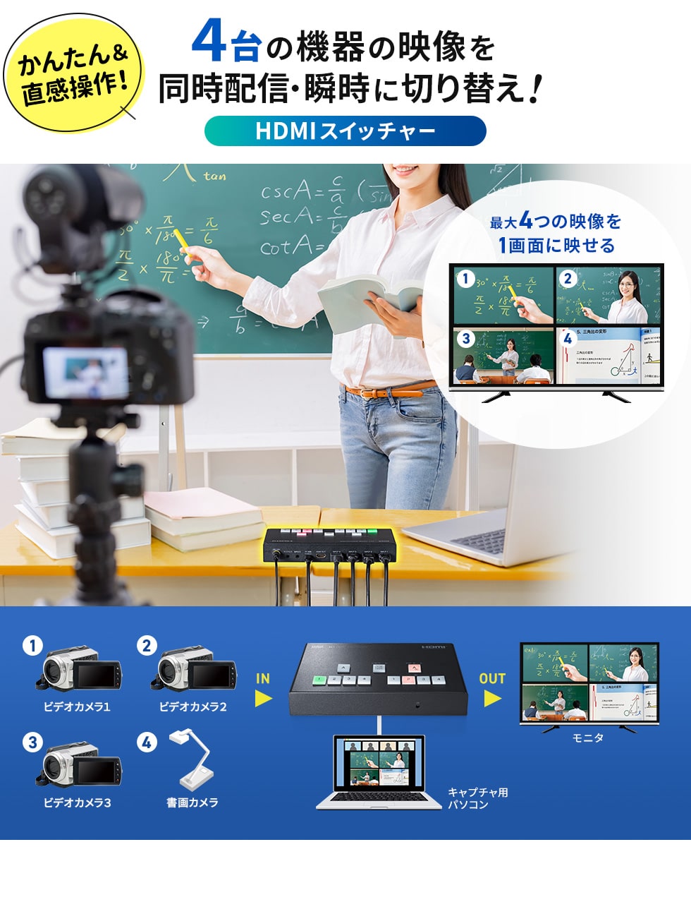 SW-UHD41UVC【4入力1出力HDMIスイッチャー（4K対応/画面分割/キャプチャ機能付き）】4台のHDMI機器を直感的に切替操作できる HDMIスイッチャー。4分割表示、2画面表示、UVCキャプチャー機能に対応し、YouTubeやZoomでの配信にも対応。｜サンワサプライ株式会社