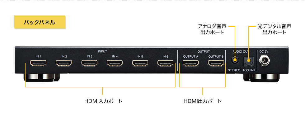 HDMI切替器（6入力2出力・マトリックス切替機能付き）