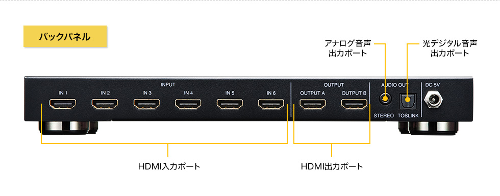 SW-UHD62N【HDMI切替器（6入力2出力・マトリックス切替機能付き）】4K
