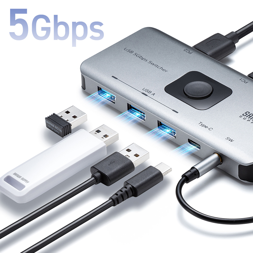 USB 5Gbps対応で安定した転送