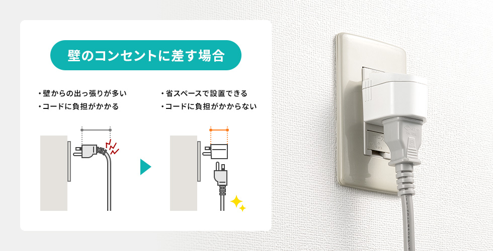 L型に変換して配線スッキリ