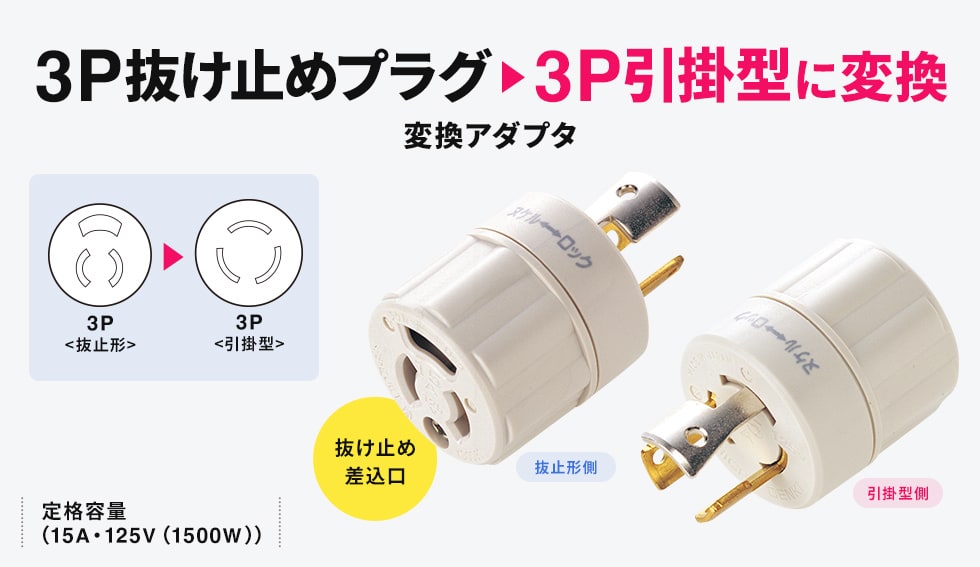 3P抜け止めプラグを3P引掛式へ変換できる変換アダプタ。