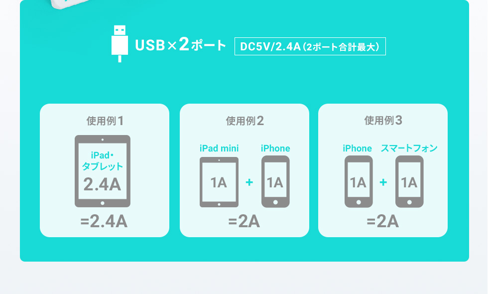 USB×2ポート　DC5V/2.4A（2ポート合計最大）