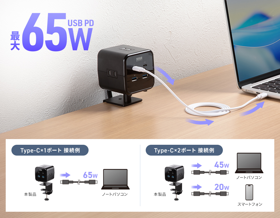 Type-Cポートは最大65W出力が可能