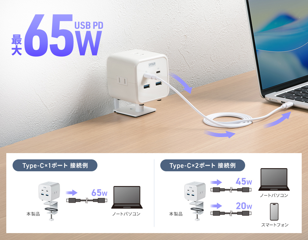 Type-Cポートは最大65W出力が可能