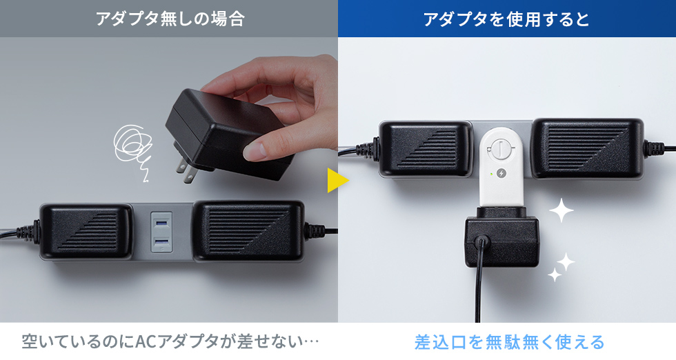差込口を塞がずに、無駄なく配線