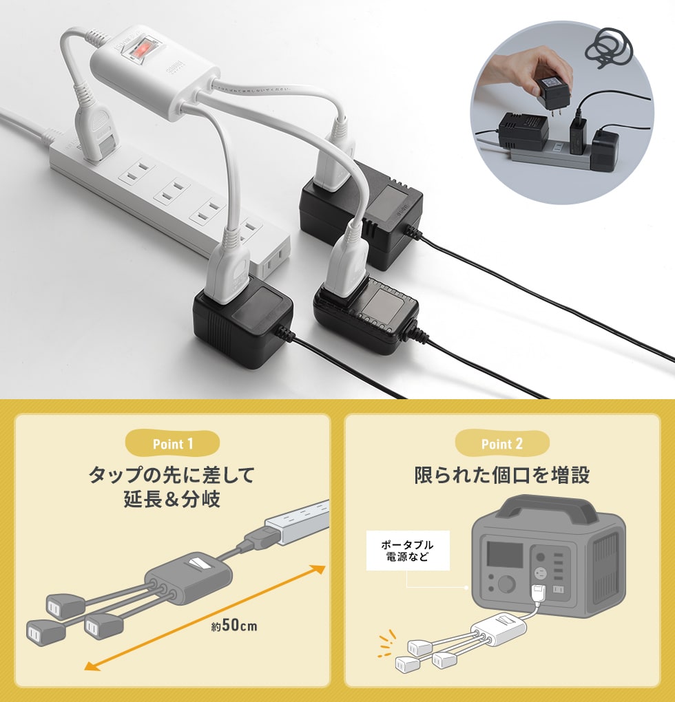 差込口の干渉問題を解決