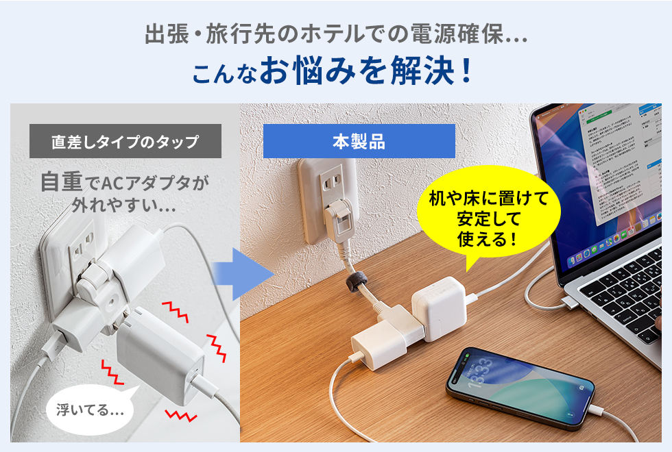 この製品を使えば、重いACアダプタも外れにくくて安心