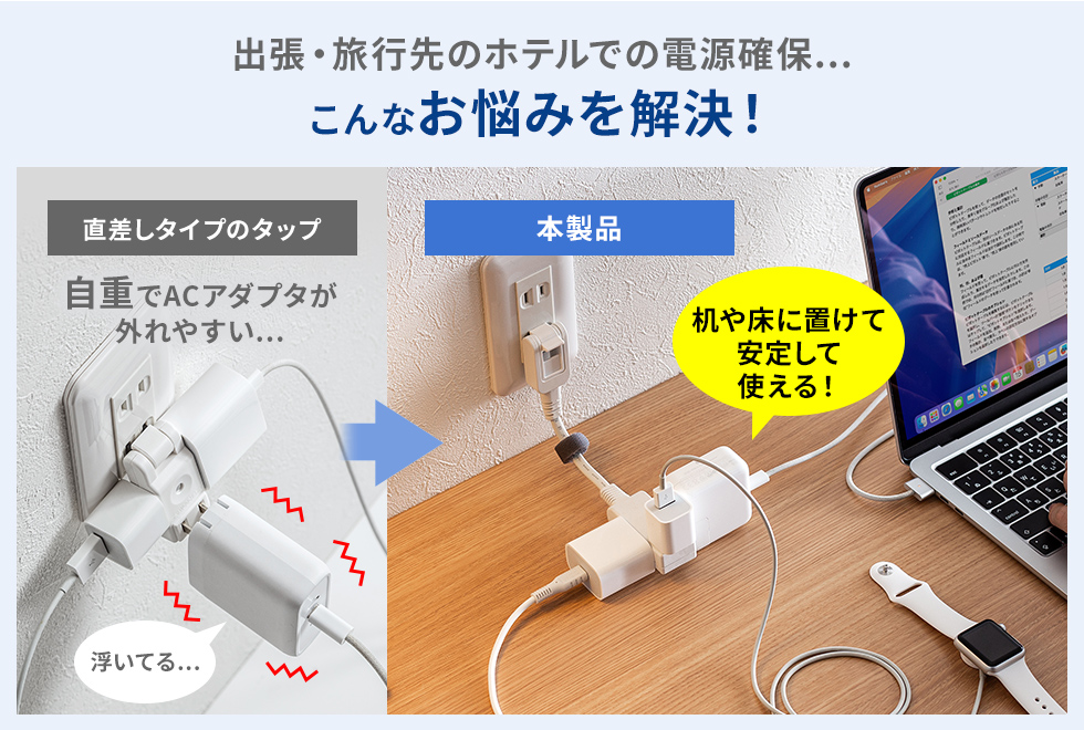 この製品を使えば、重いACアダプタも外れにくくて安心
