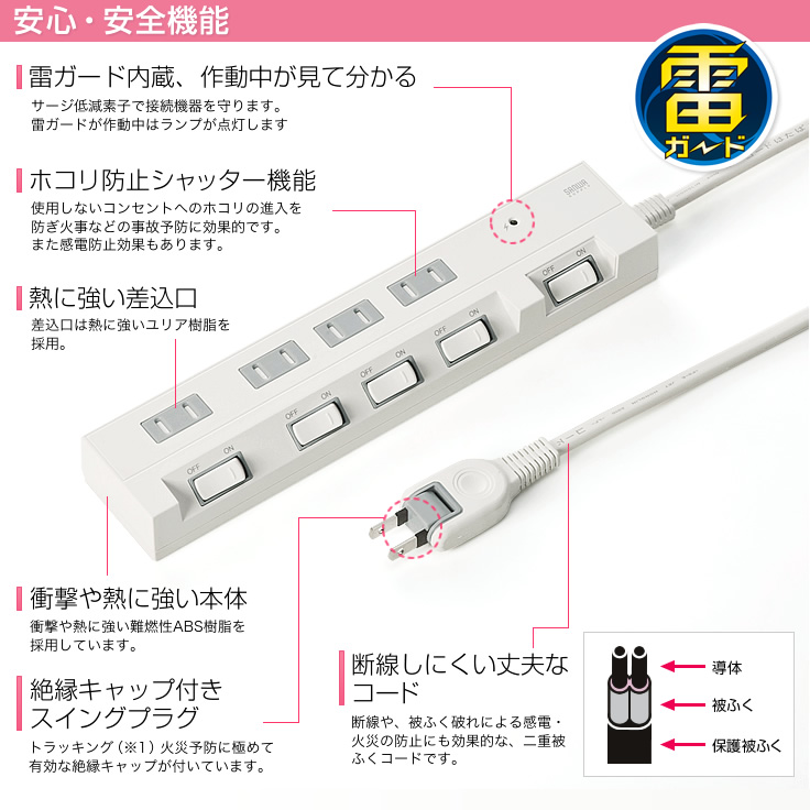 サンワサプライ 電源タップ 3個口 2m 火災予防 ほこり防止