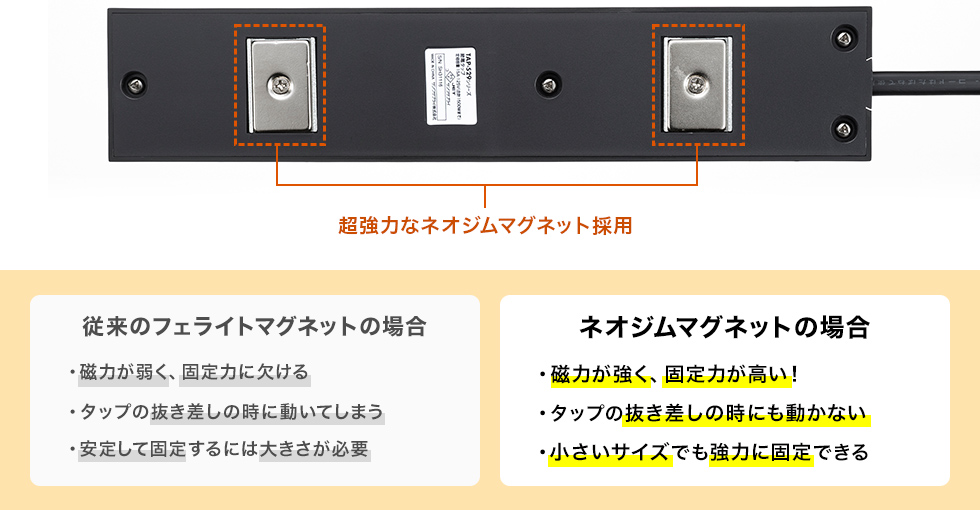 超強力なネオジムマグネット採用