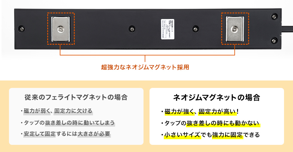 超強力なネオジムマグネット採用