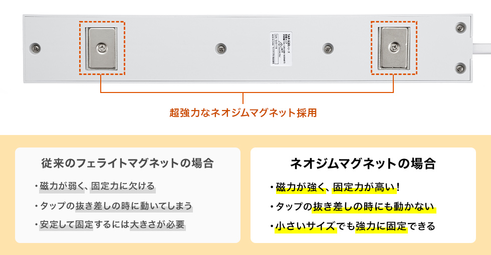 超強力なネオジムマグネット採用