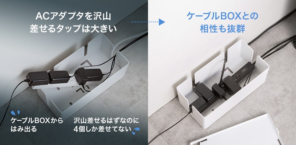 小さくまとまってケーブルBOXとの相性も抜群