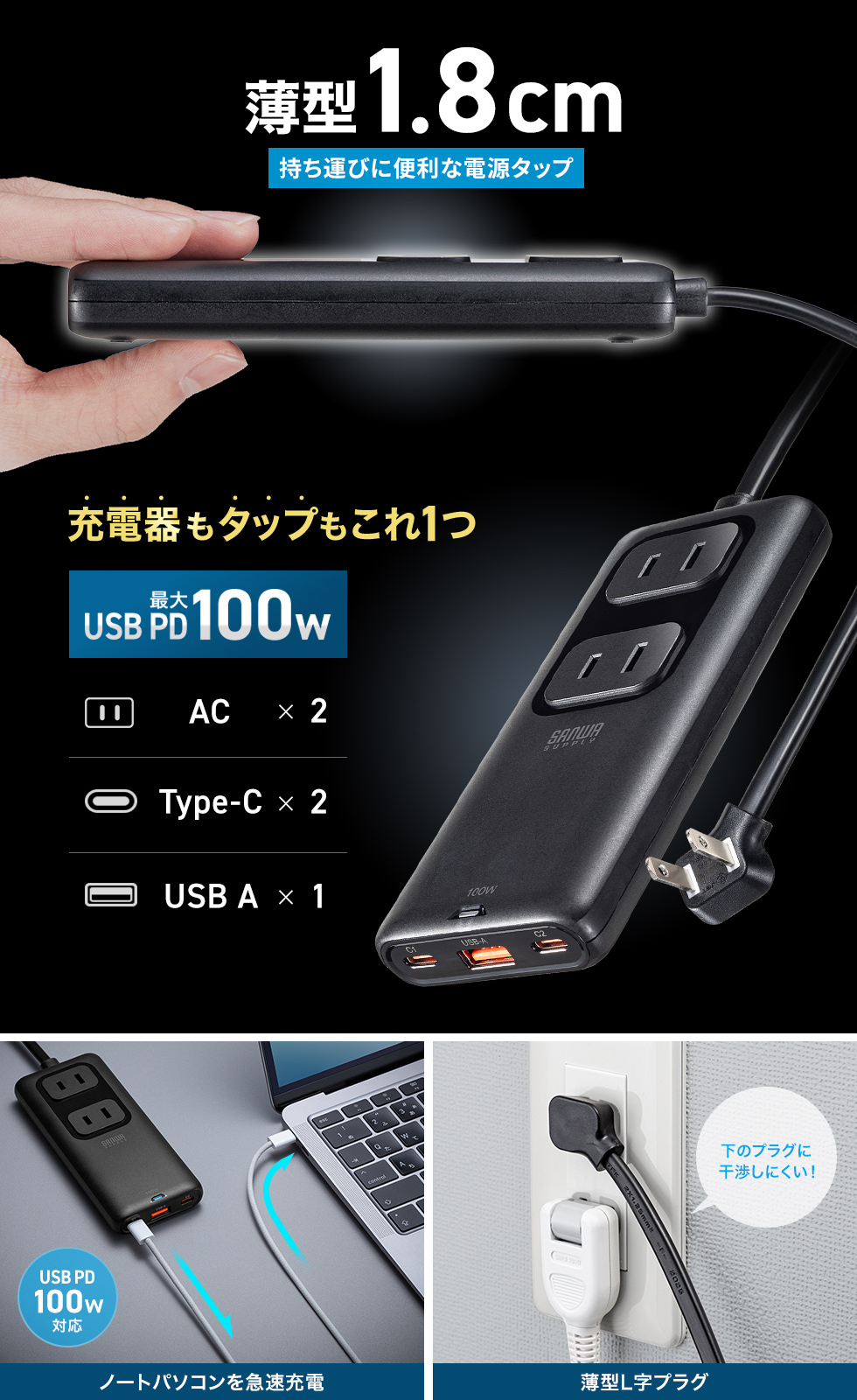 最薄部18mmのスリム設計にGaN技術を搭載した最大PD100W対応電源タップ。2P・2個口・1.5m。