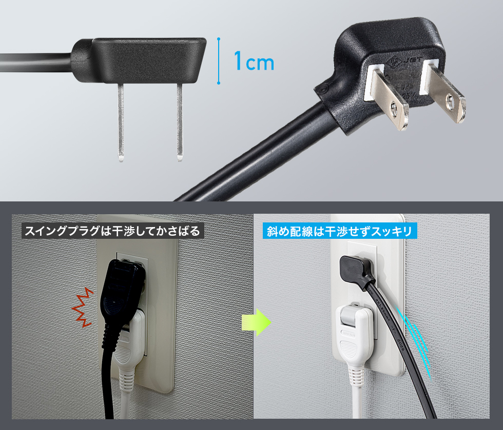 薄型斜めタイプのL字プラグで隙間にも配線しやすい