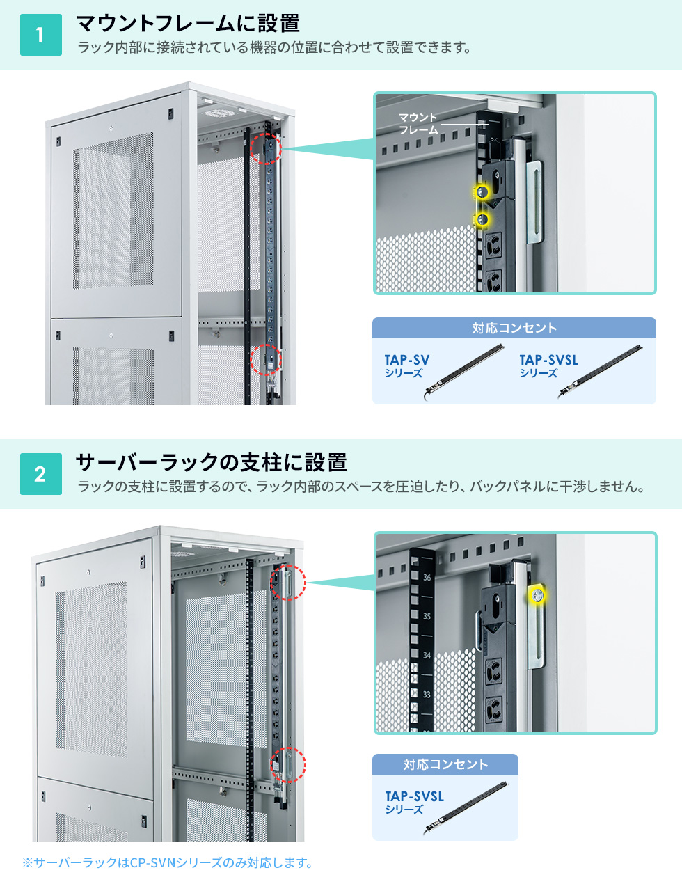 2通りの取り付け方法に対応