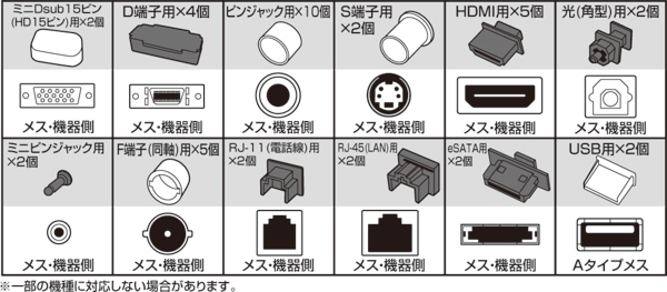 TK-CAPSET1【AVジャックキャップ（12種類）】AV機器のコネクタを守るAV