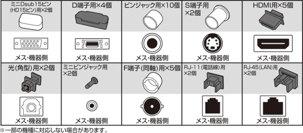 TK-CAPSET2【AVジャックキャップ（10種類）】AV機器のコネクタを守るAV