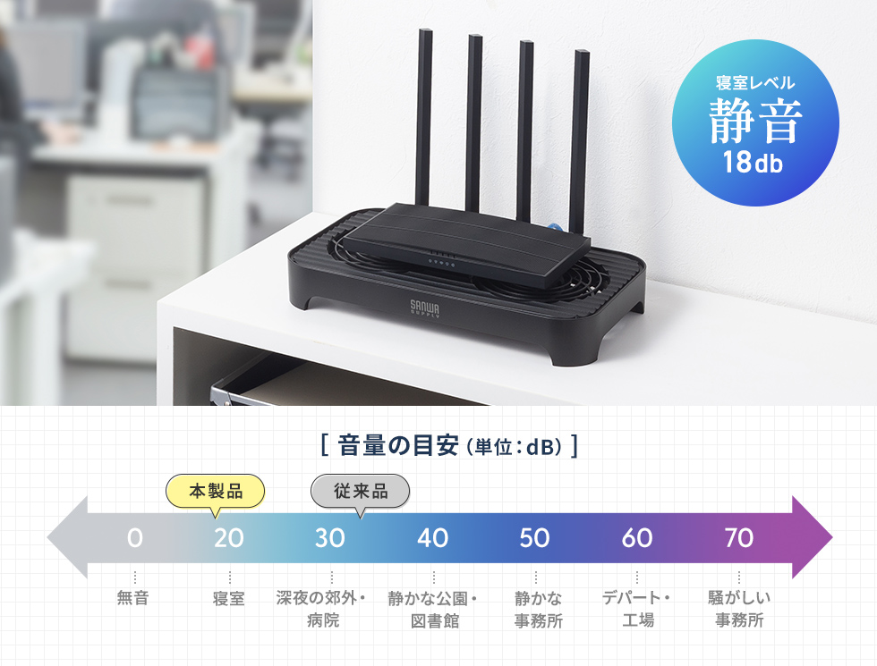 周りを気にせず使える静音設計