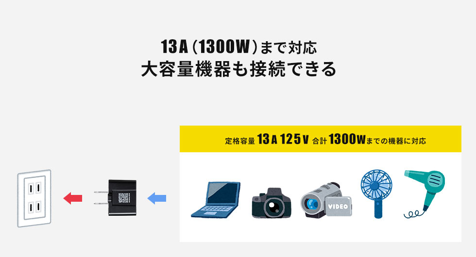 TR-AD6W【日本専用マルチタイプ電源変換アダプタ】1台で7種類のプラグ