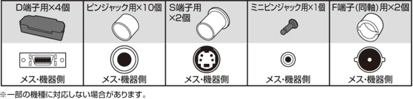 [内容物の説明画像]