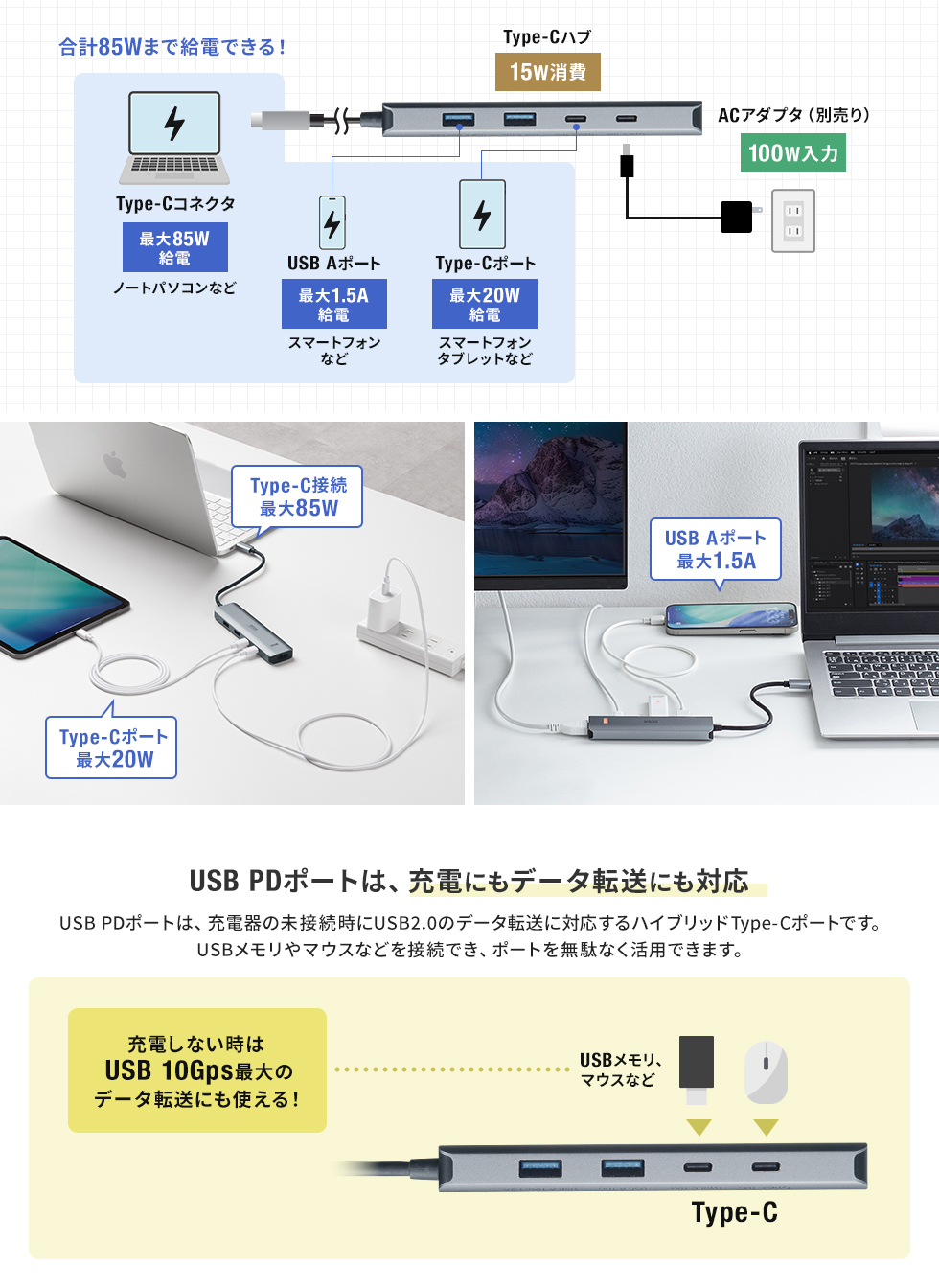 USB PD85Wまでの給電に対応