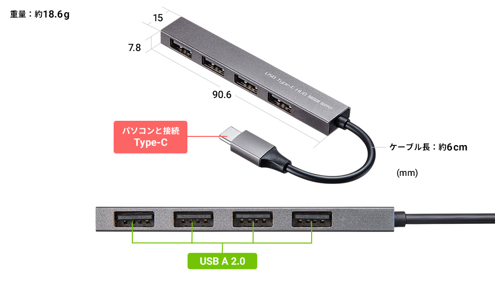 オンラインストア通販 サンワサプライ USB2.0 Type-C 12ポートハブ USB-2THCS12(USB-2THCS12) 有線LAN 