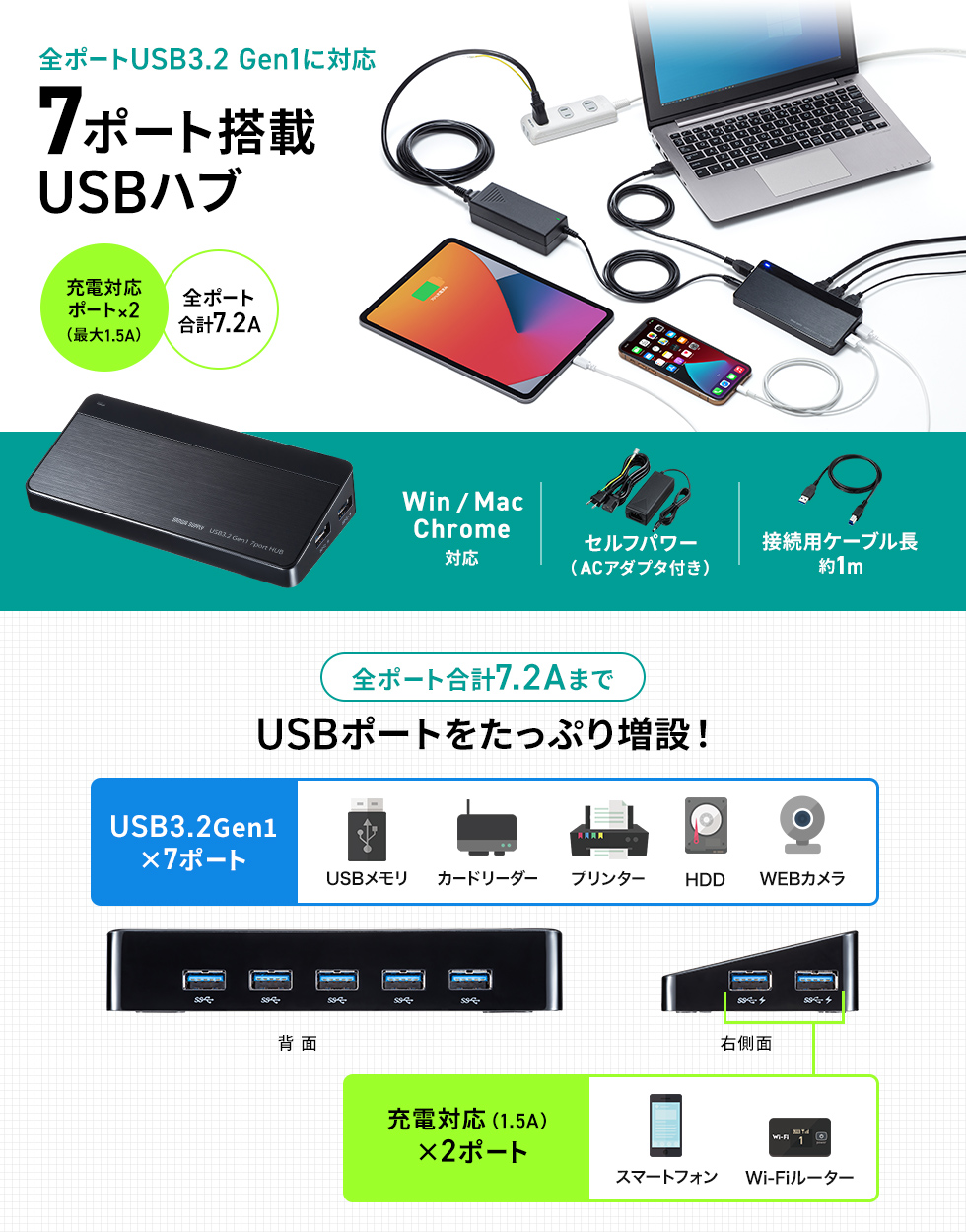 全ポートUSB3.2 Gen1対応 7ポート搭載USBハブ