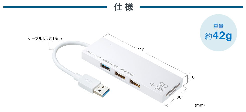 USB3.1+2.0コンボハブ　カードリーダー付き