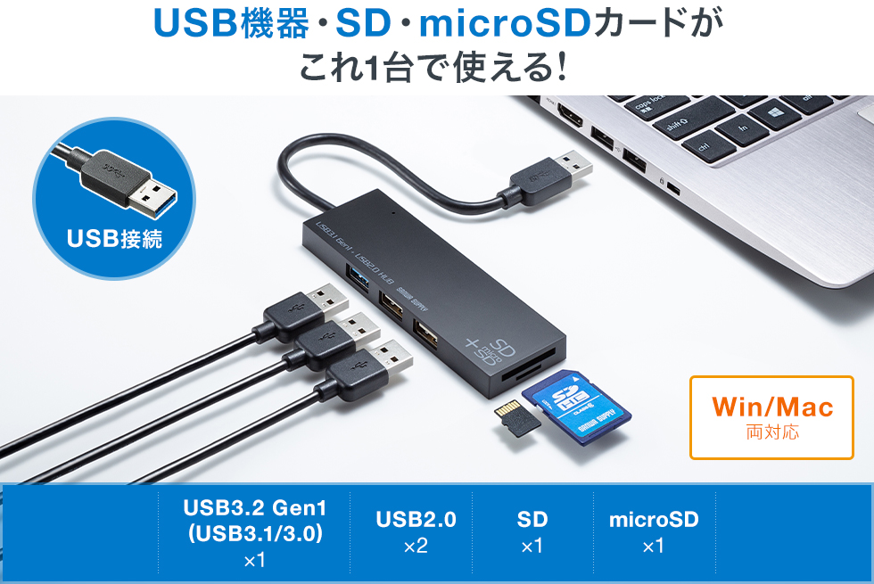 USB3.1+2.0コンボハブ　カードリーダー付き（ホワイト）