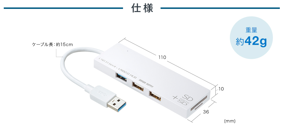 USB3.1+2.0コンボハブ　カードリーダー付き（ホワイト）