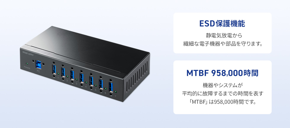 ESD保護機能とMTBF説明画像