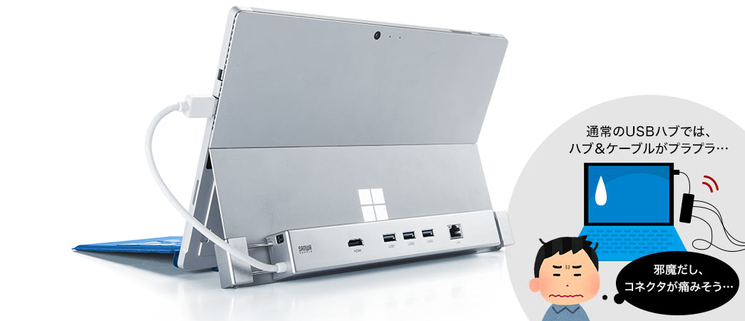 Surface用LANポート付きUSBハブ  USB-3HSS3S